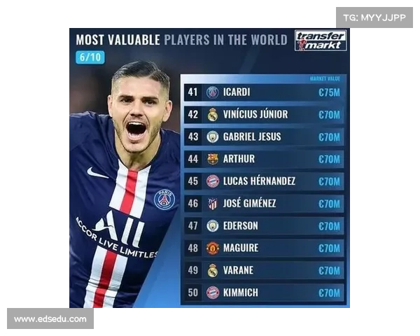 足坛U20球员转会费TOP20榜单 姆巴佩1.8亿欧居首 菲利克斯紧随其后 足坛U20球员转会费TOP20榜单 姆巴佩1.8亿欧居首 菲利克斯紧随其后